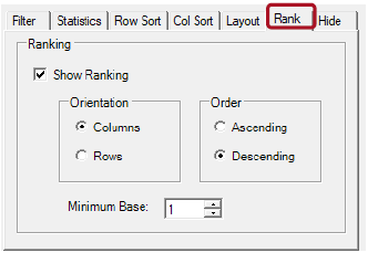 Table ranking definition